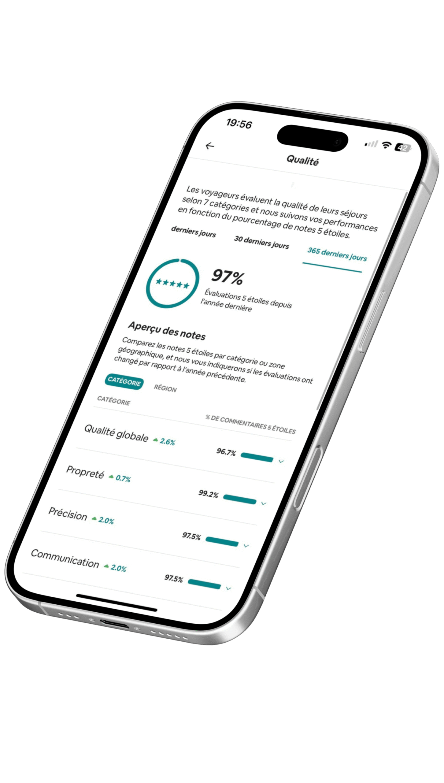 EnjoyLourdes Conciergerie